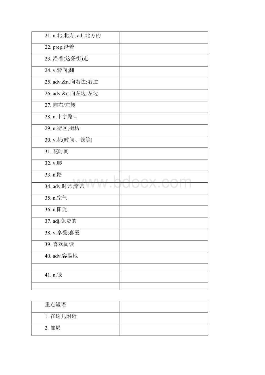 人教版英语七年级下册 Unit8 单词+短语+句子 默写.docx_第2页