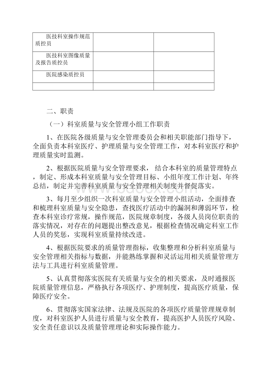 科室质控管理记录本.docx_第2页