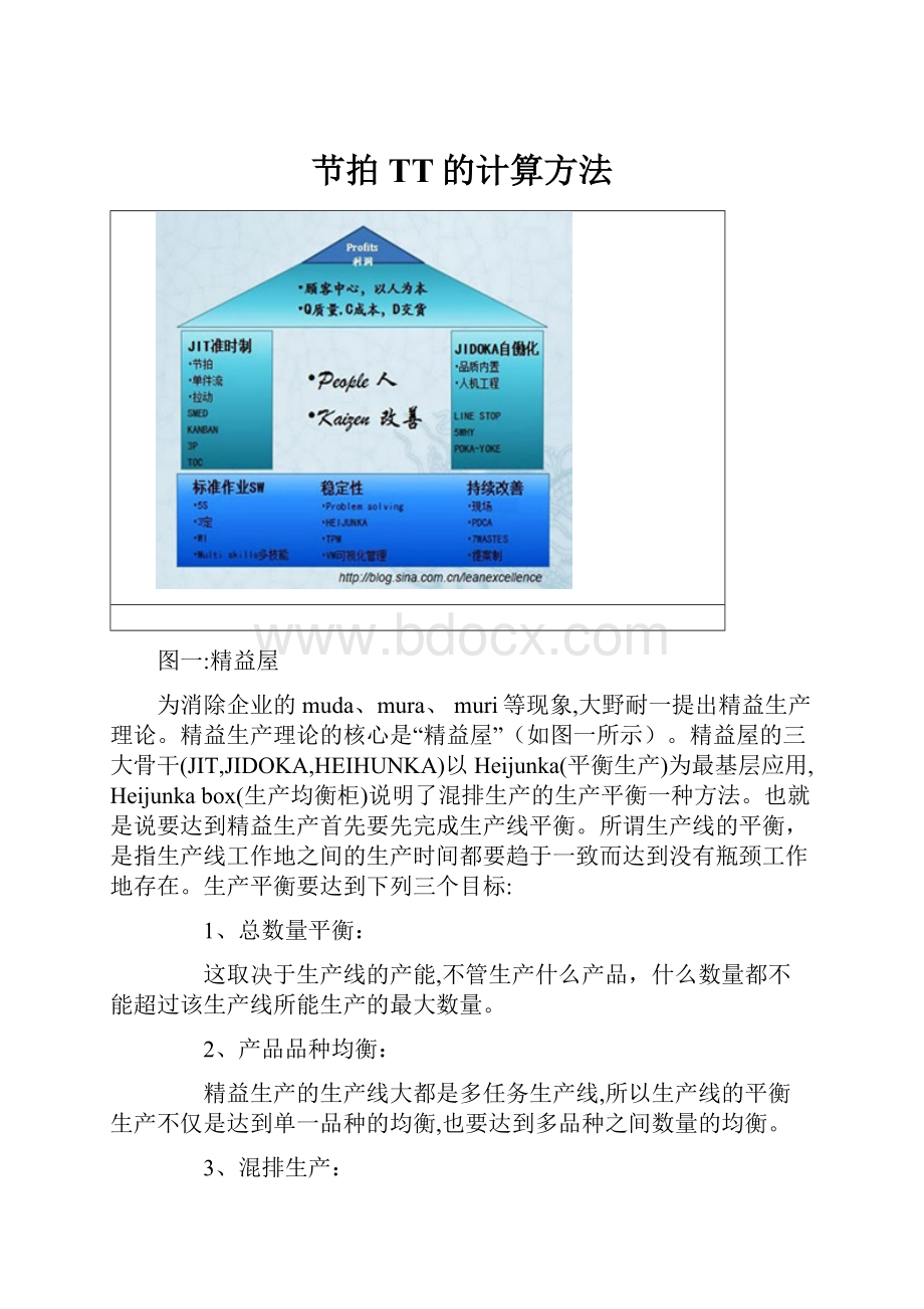 节拍TT的计算方法.docx_第1页