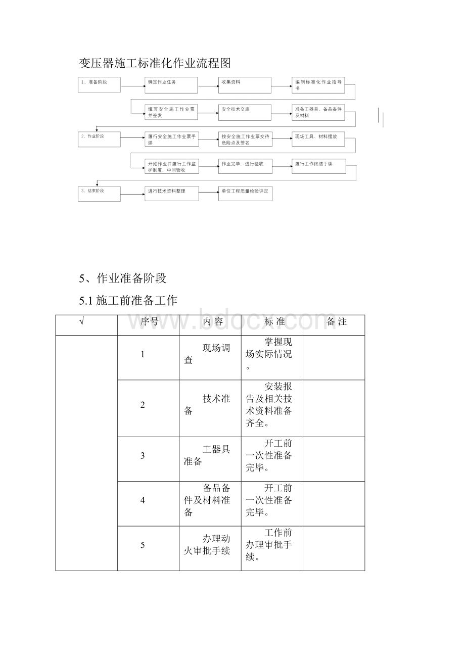 66kV主变压器安装作业指导书.docx_第3页