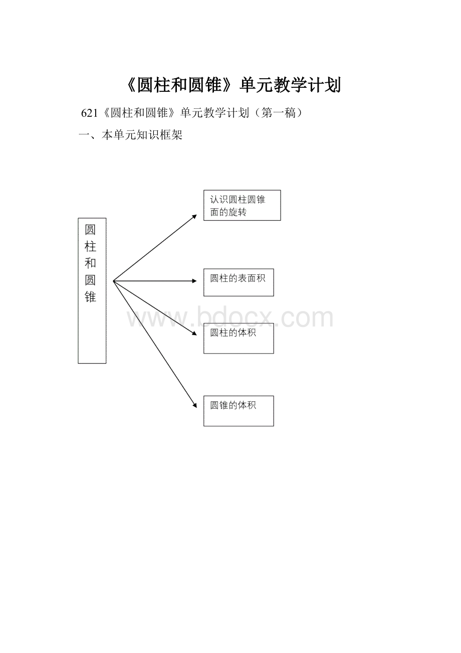 《圆柱和圆锥》单元教学计划.docx_第1页