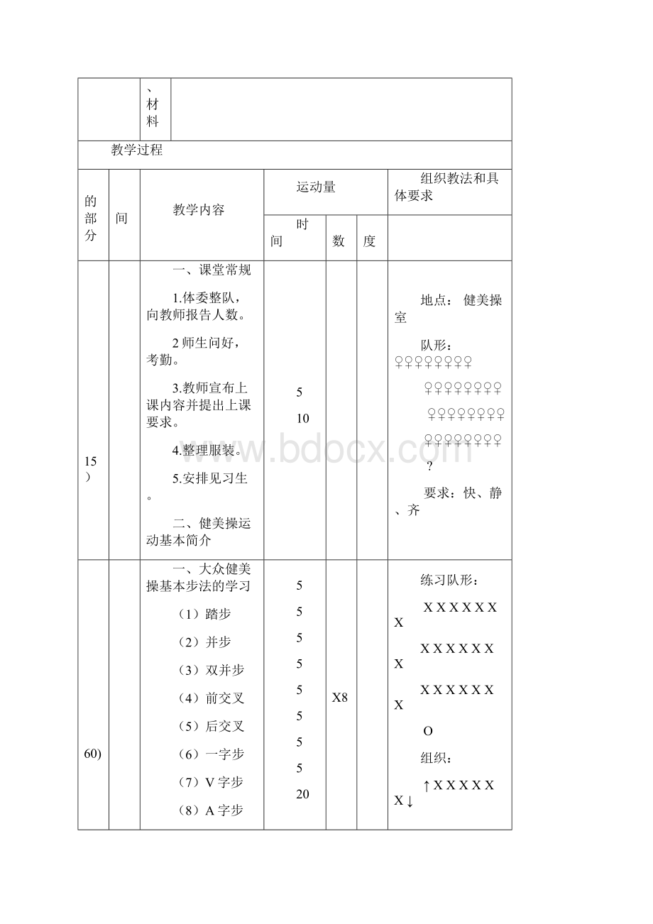 第三套大众健美操全套教案修订稿.docx_第2页