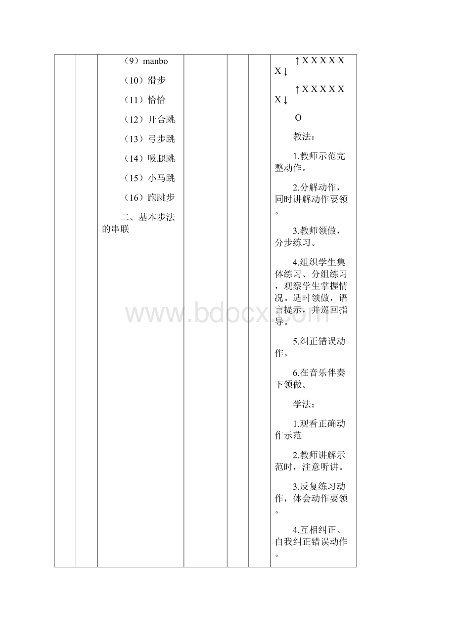 第三套大众健美操全套教案修订稿.docx_第3页