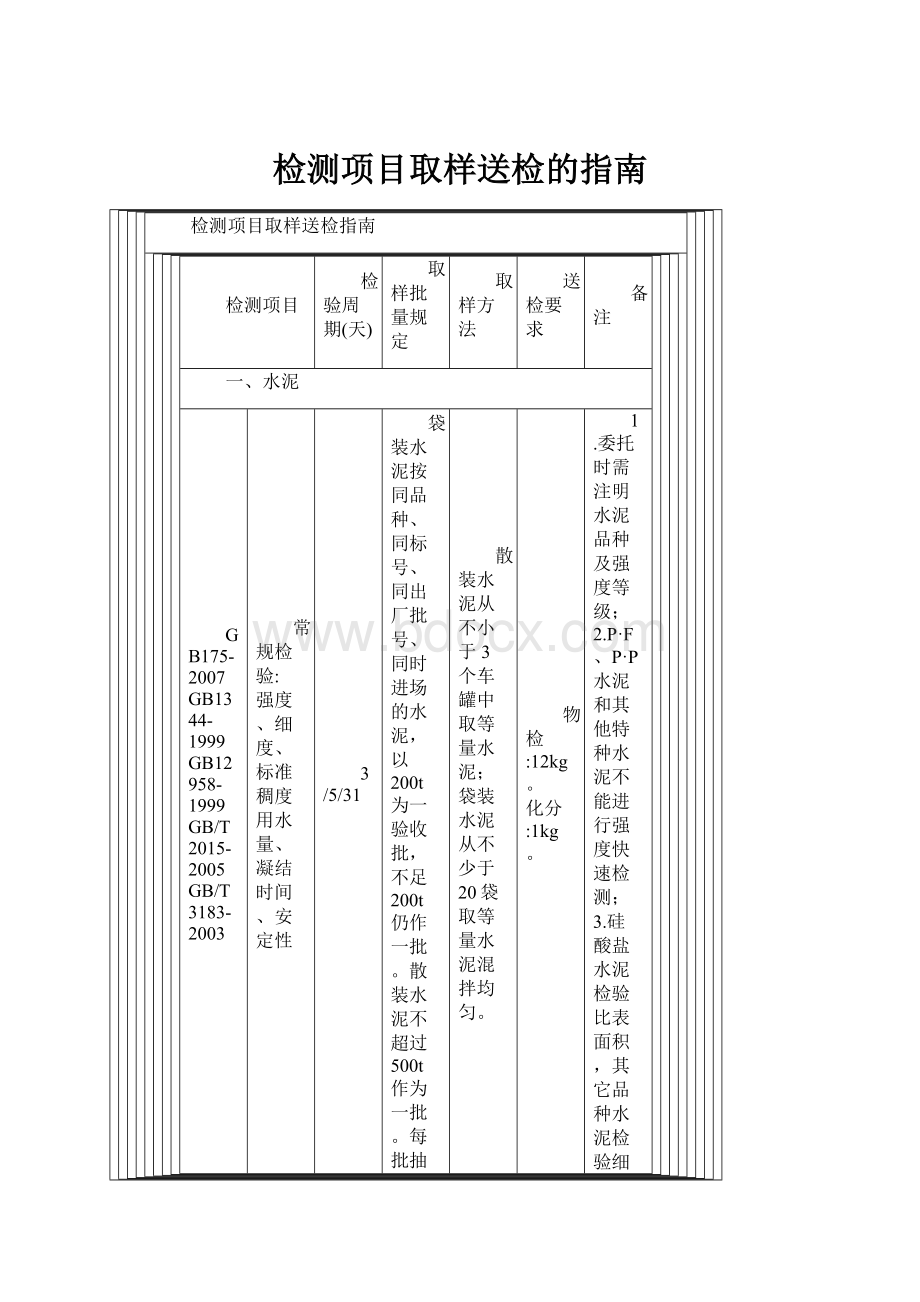 检测项目取样送检的指南.docx