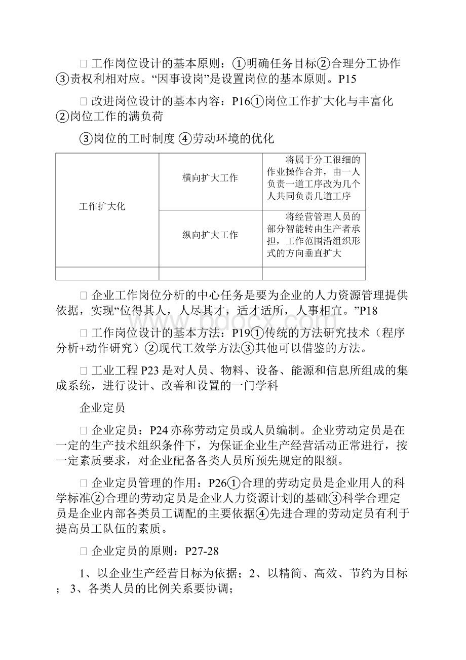 企业人力资源管理师三级总复习大纲全.docx_第3页