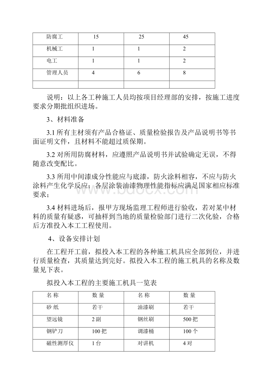 涂装施工方案.docx_第3页