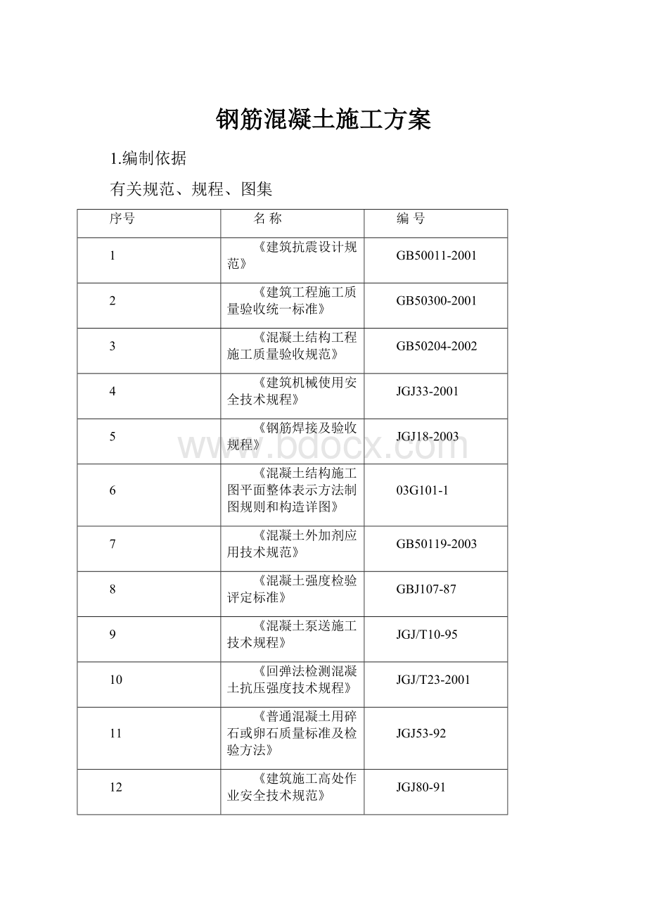 钢筋混凝土施工方案.docx