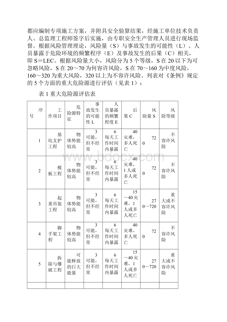 建筑施工企业施工现场重大危险源评估doc.docx_第3页