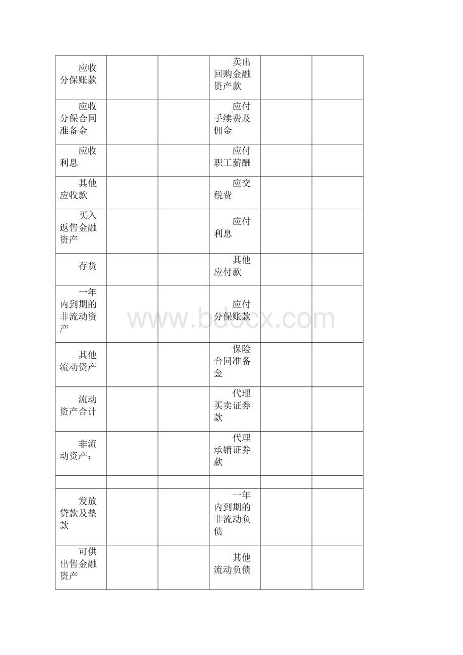 《企业会计准则第33号合并财务报表》应用指南.docx_第3页