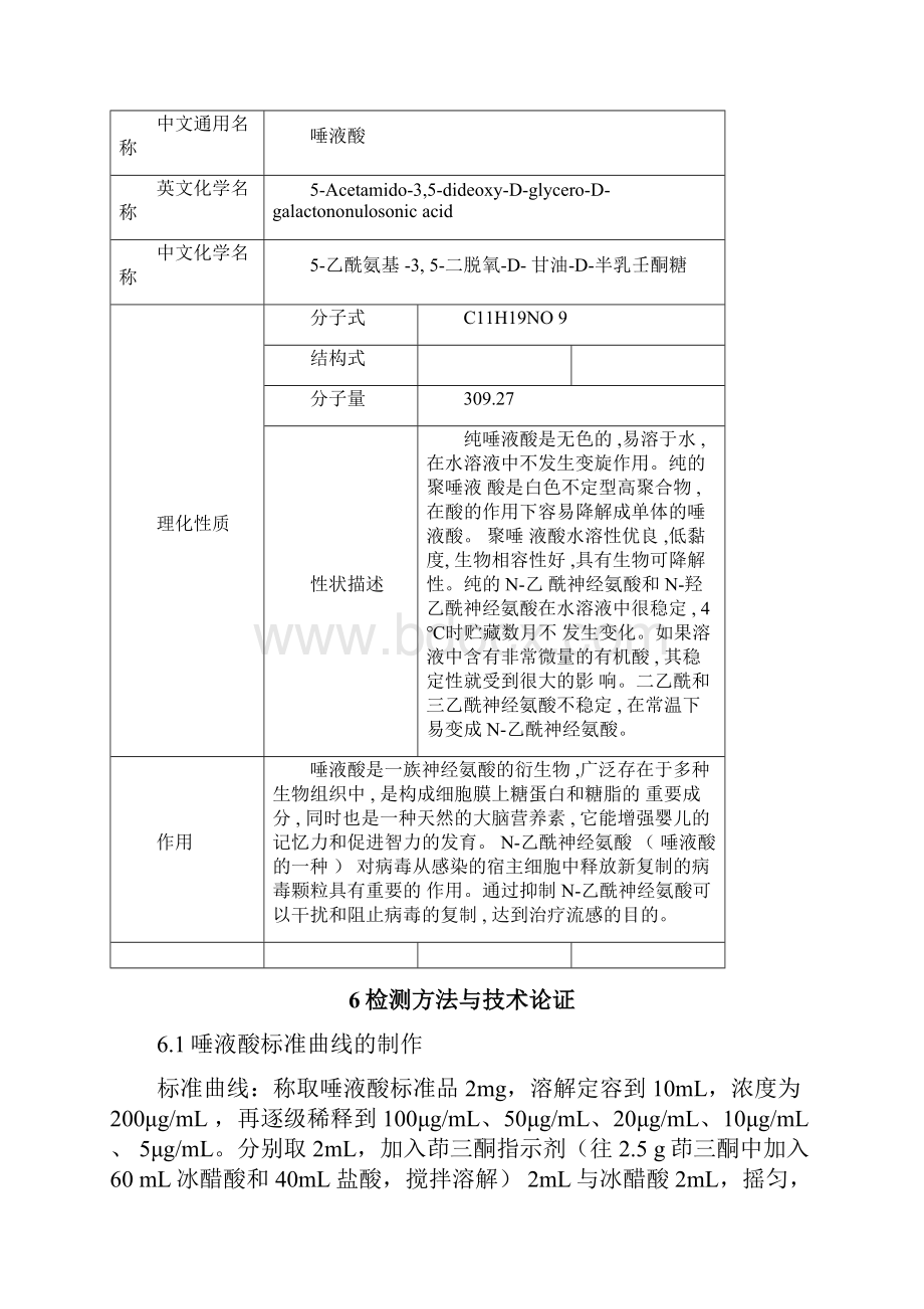 完整word版进出口燕窝及其制品中唾液酸含量的检测方法检验检疫标准管理信息系统.docx_第3页