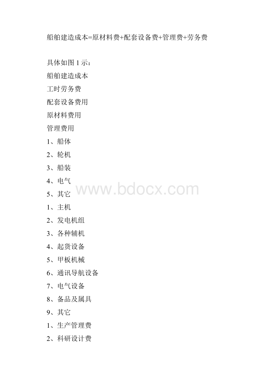 船价估算.docx_第2页