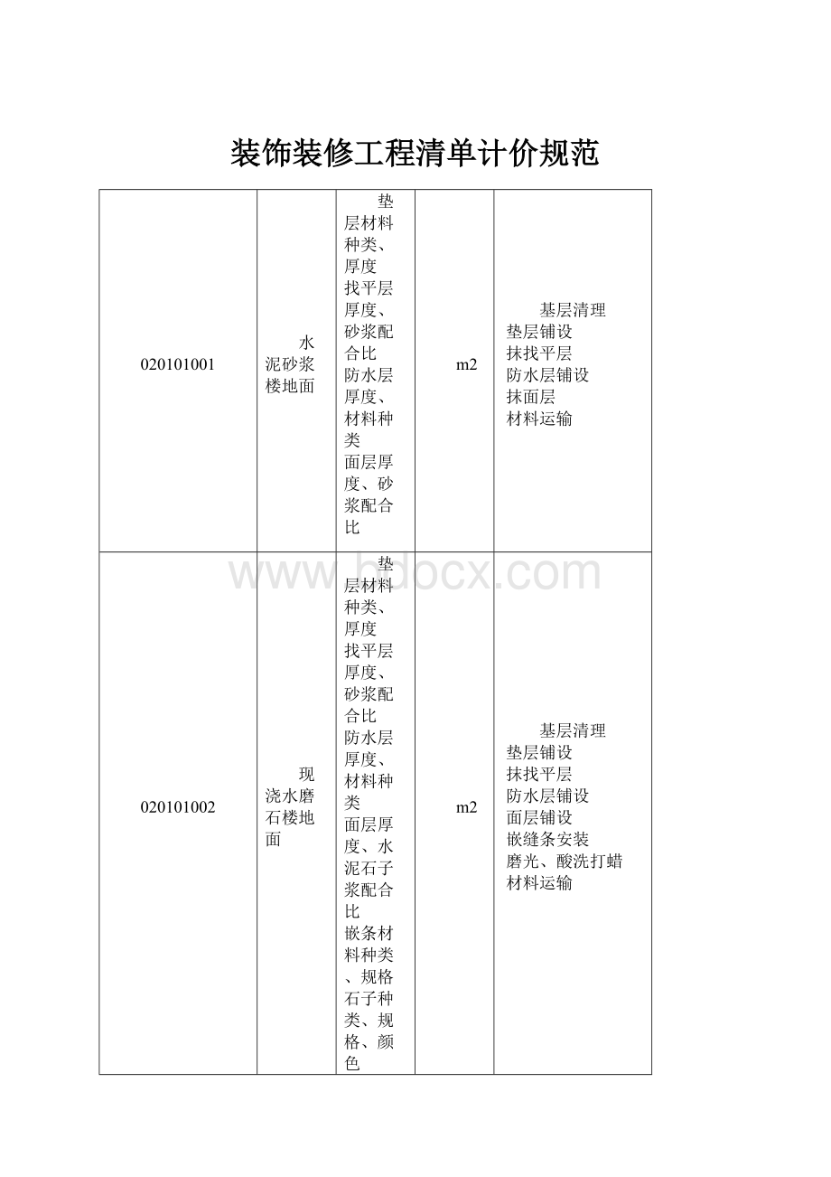 装饰装修工程清单计价规范.docx