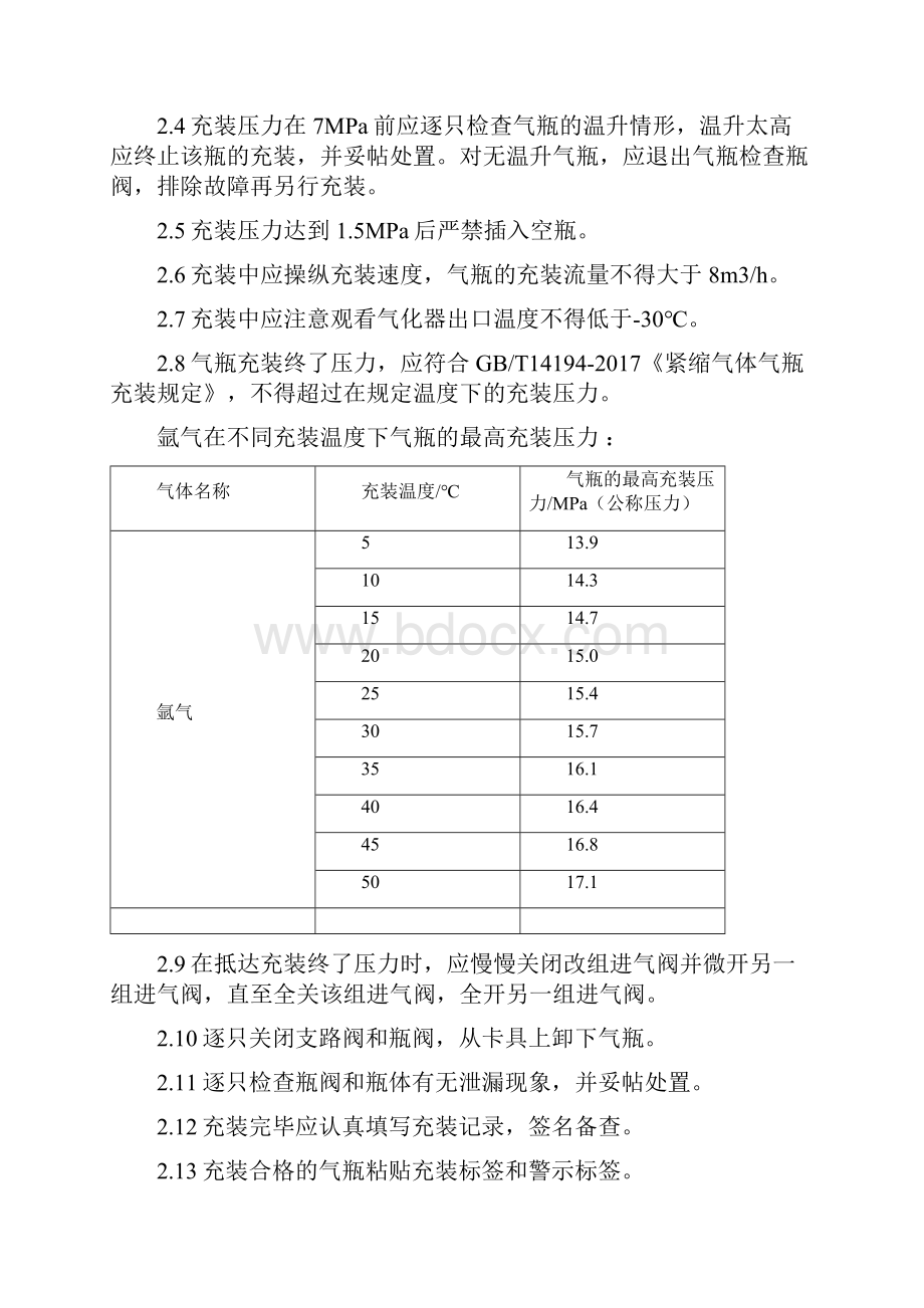 各类气瓶充装操作规程.docx_第2页