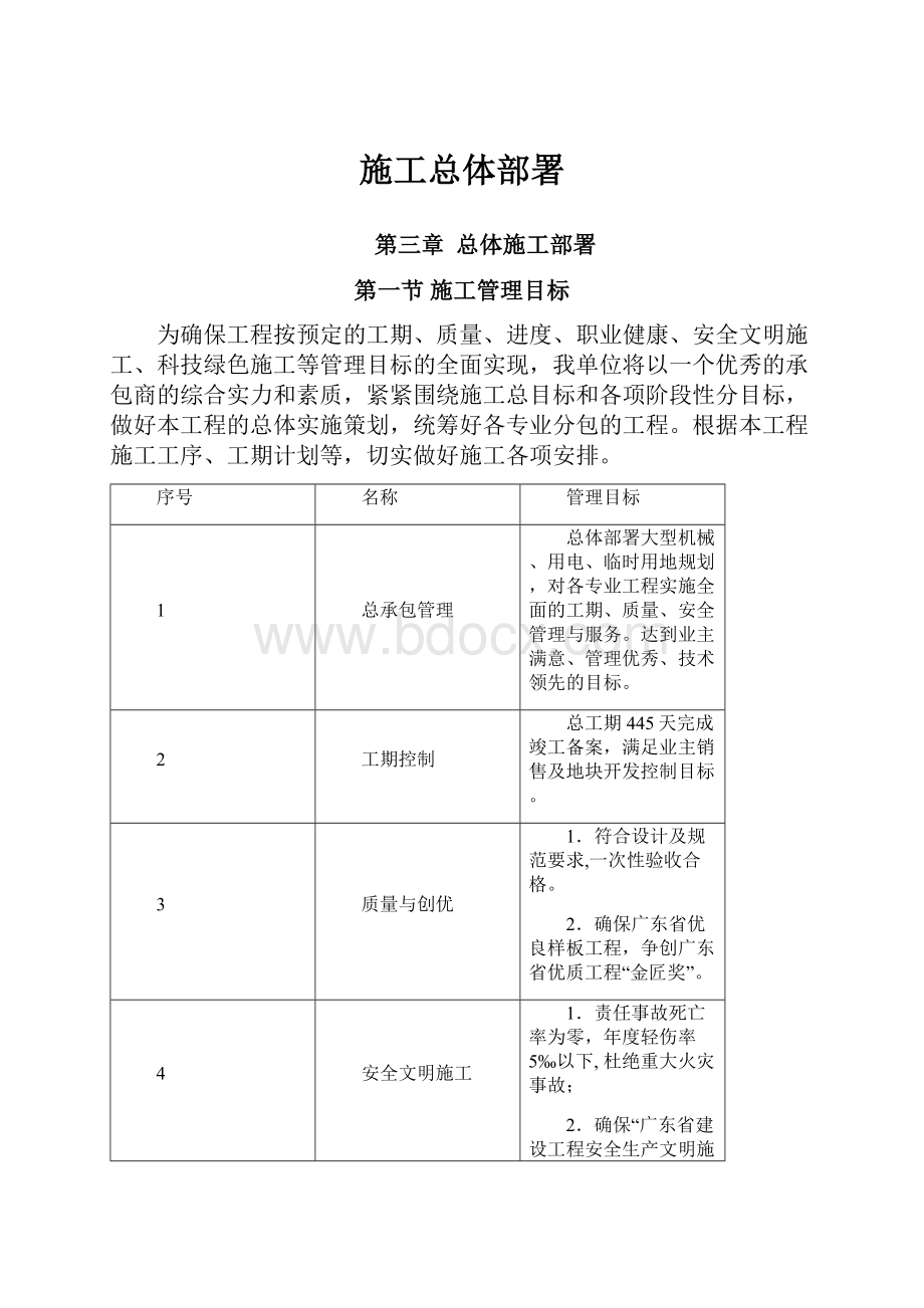 施工总体部署.docx