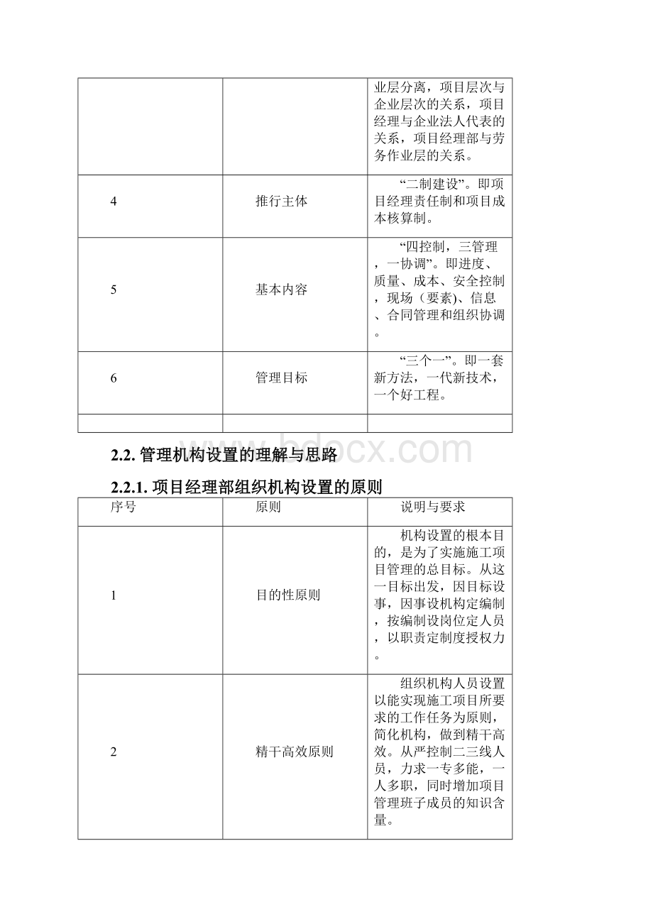 施工总体部署.docx_第3页