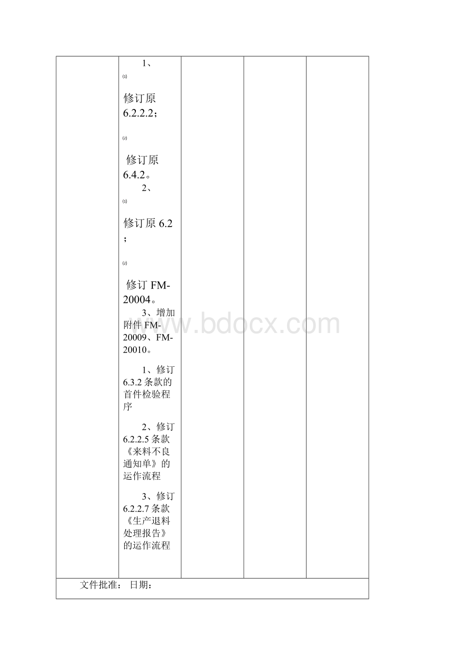 SP20 检验和试验程序.docx_第2页