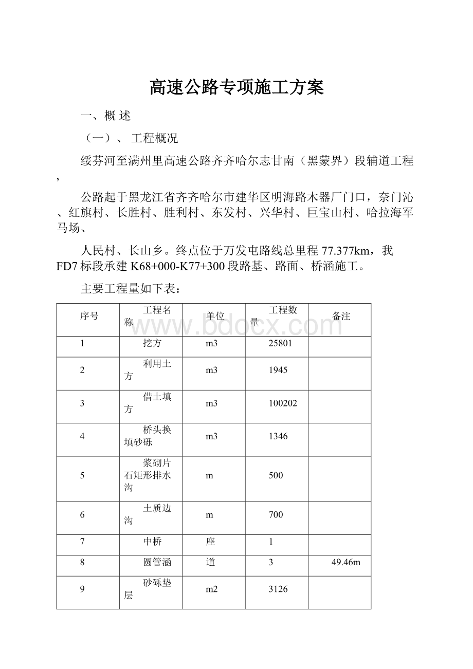 高速公路专项施工方案.docx