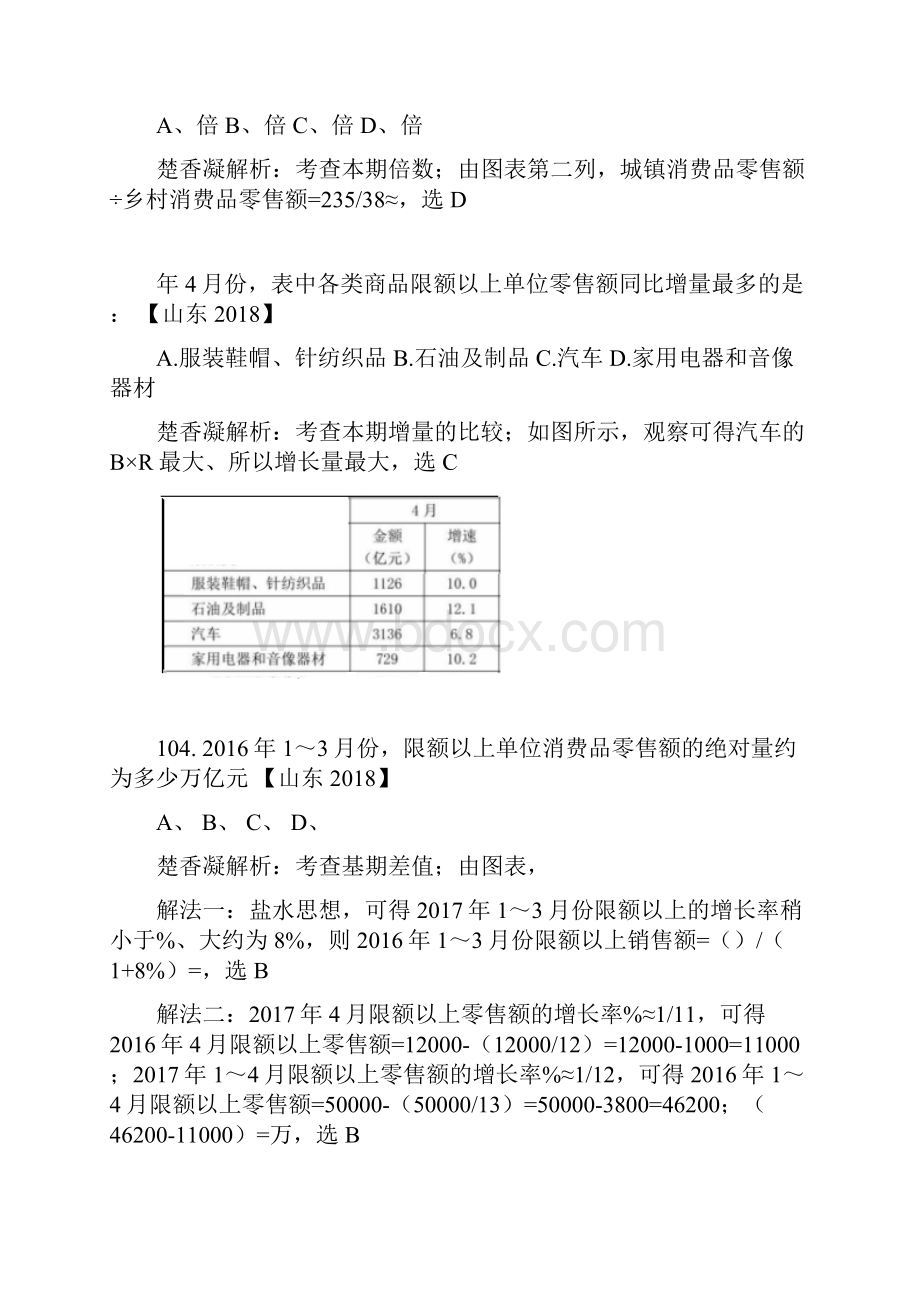 楚香凝山东行测资料分析真题解析.docx_第3页