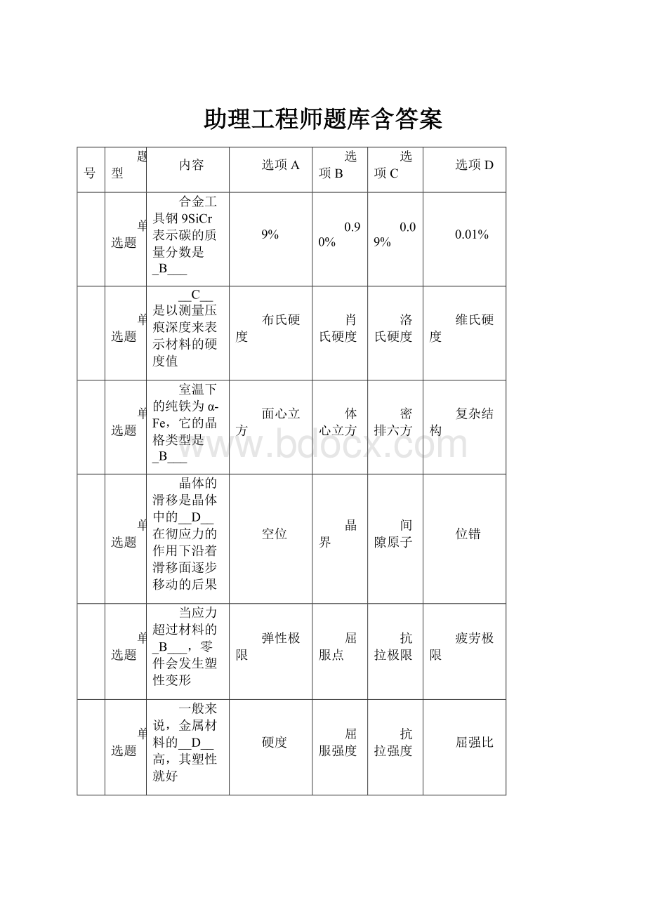 助理工程师题库含答案.docx_第1页