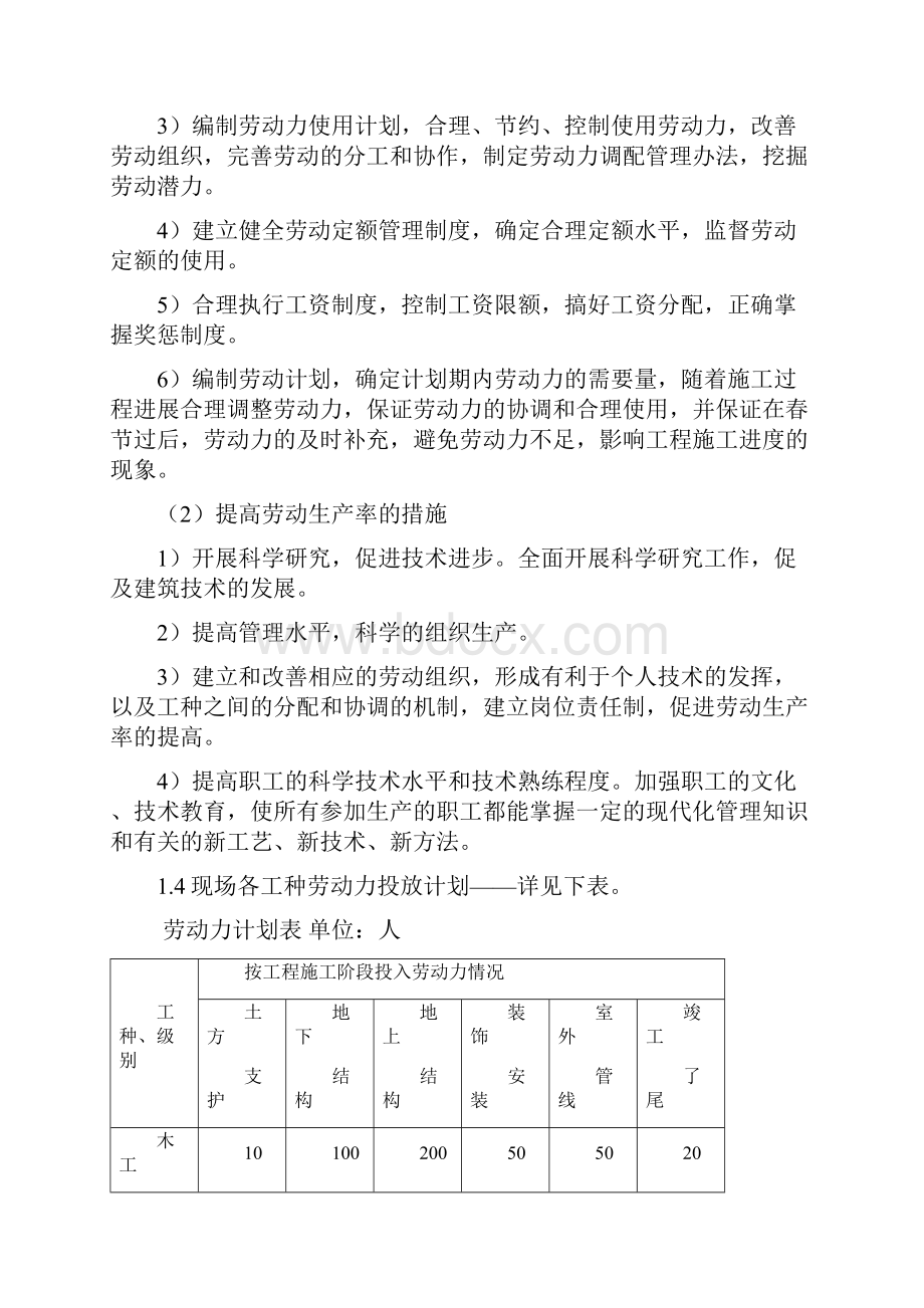 7劳动力机械设备和材料投入计划.docx_第3页