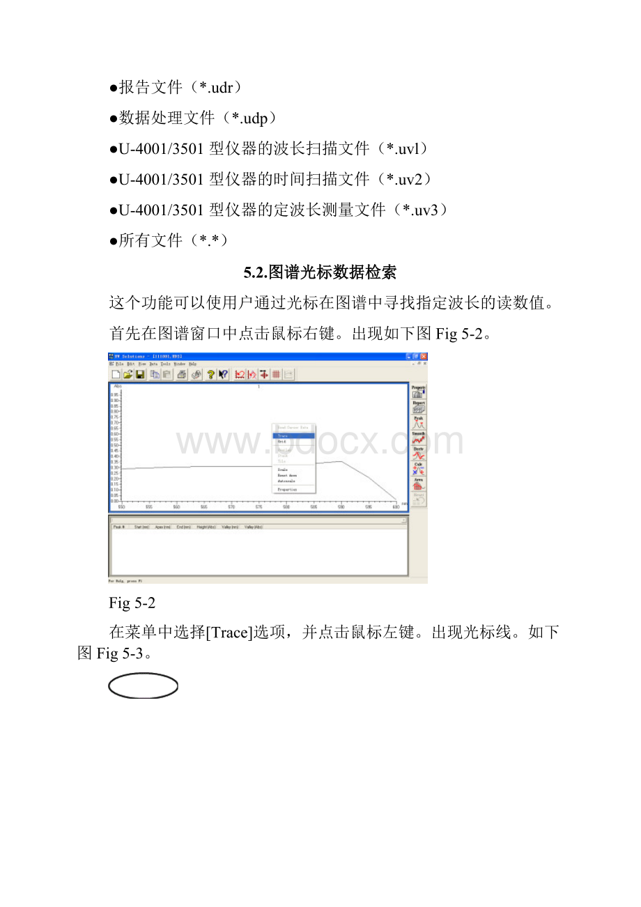 UVSolution中文说明书.docx_第2页