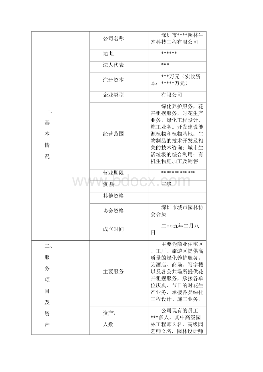 招标投标绿化养护投标方案书.docx_第3页