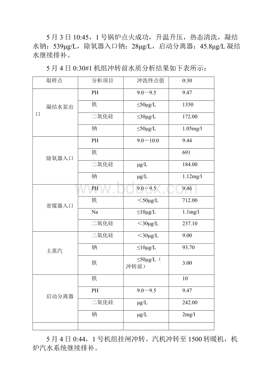 汽轮机技术监督典型事件论述.docx_第3页