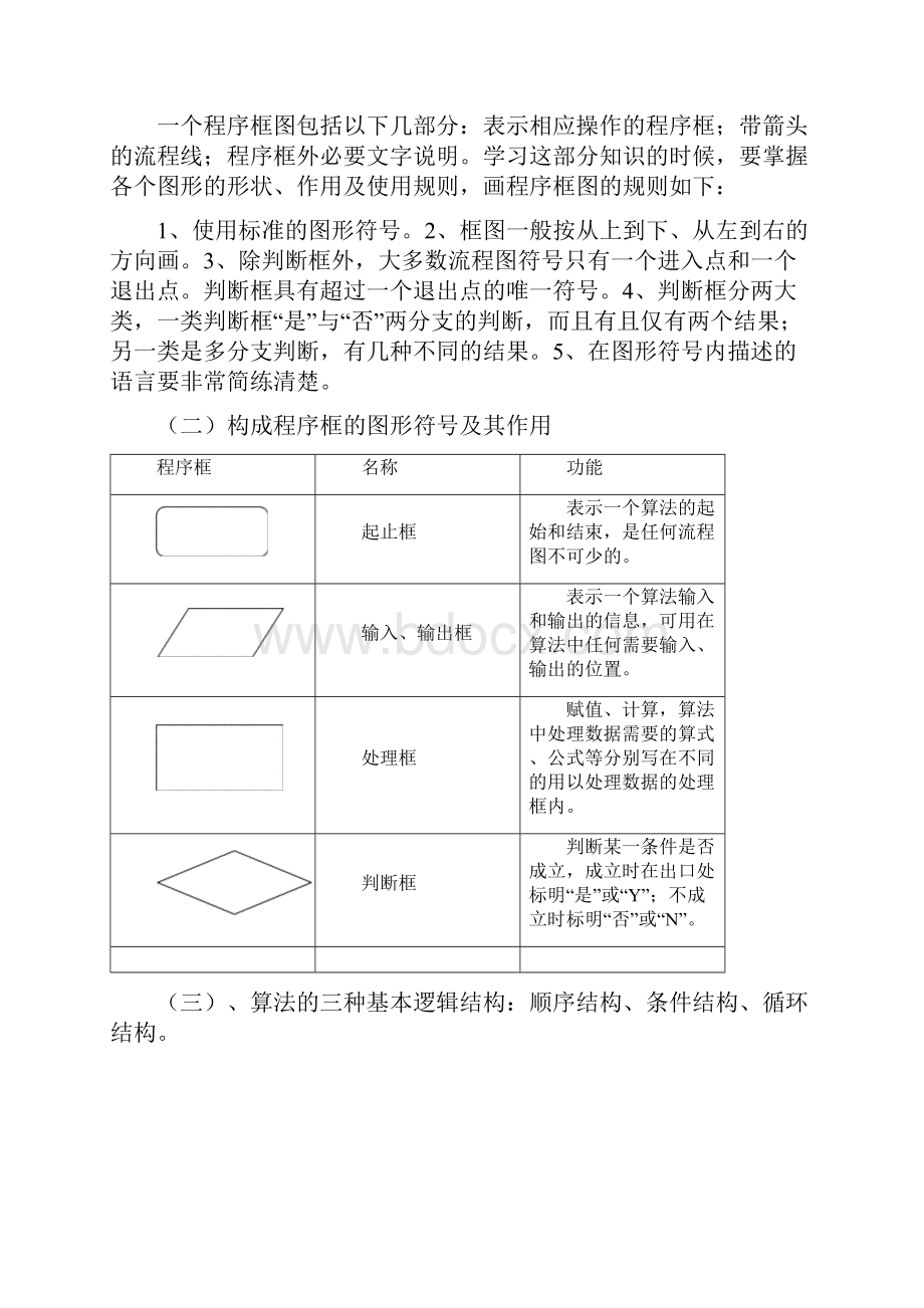 高中数学必修3第一章知识点总结及练习.docx_第2页