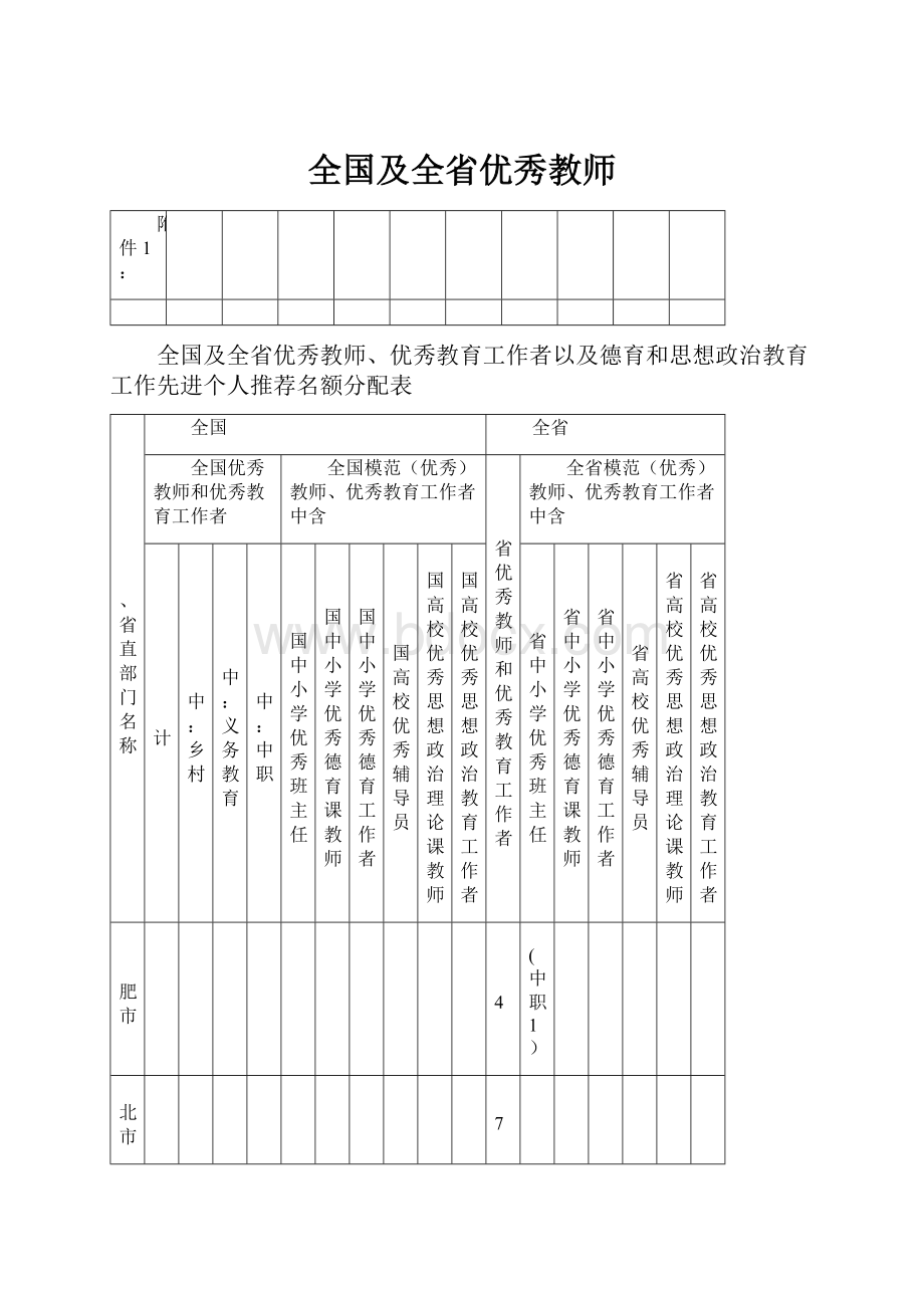 全国及全省优秀教师.docx