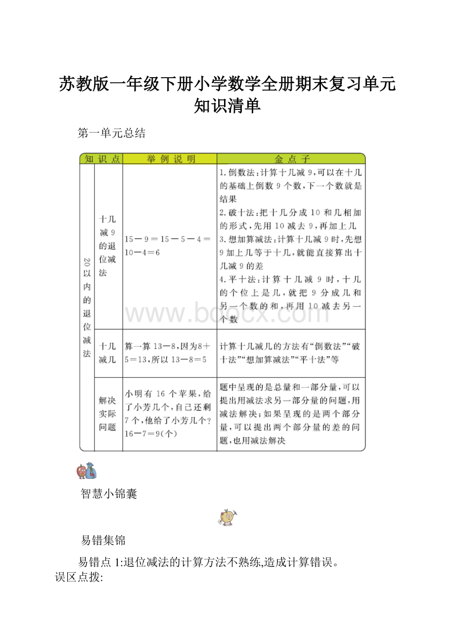 苏教版一年级下册小学数学全册期末复习单元知识清单.docx