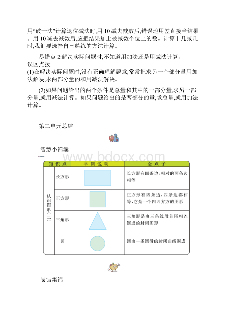 苏教版一年级下册小学数学全册期末复习单元知识清单.docx_第2页