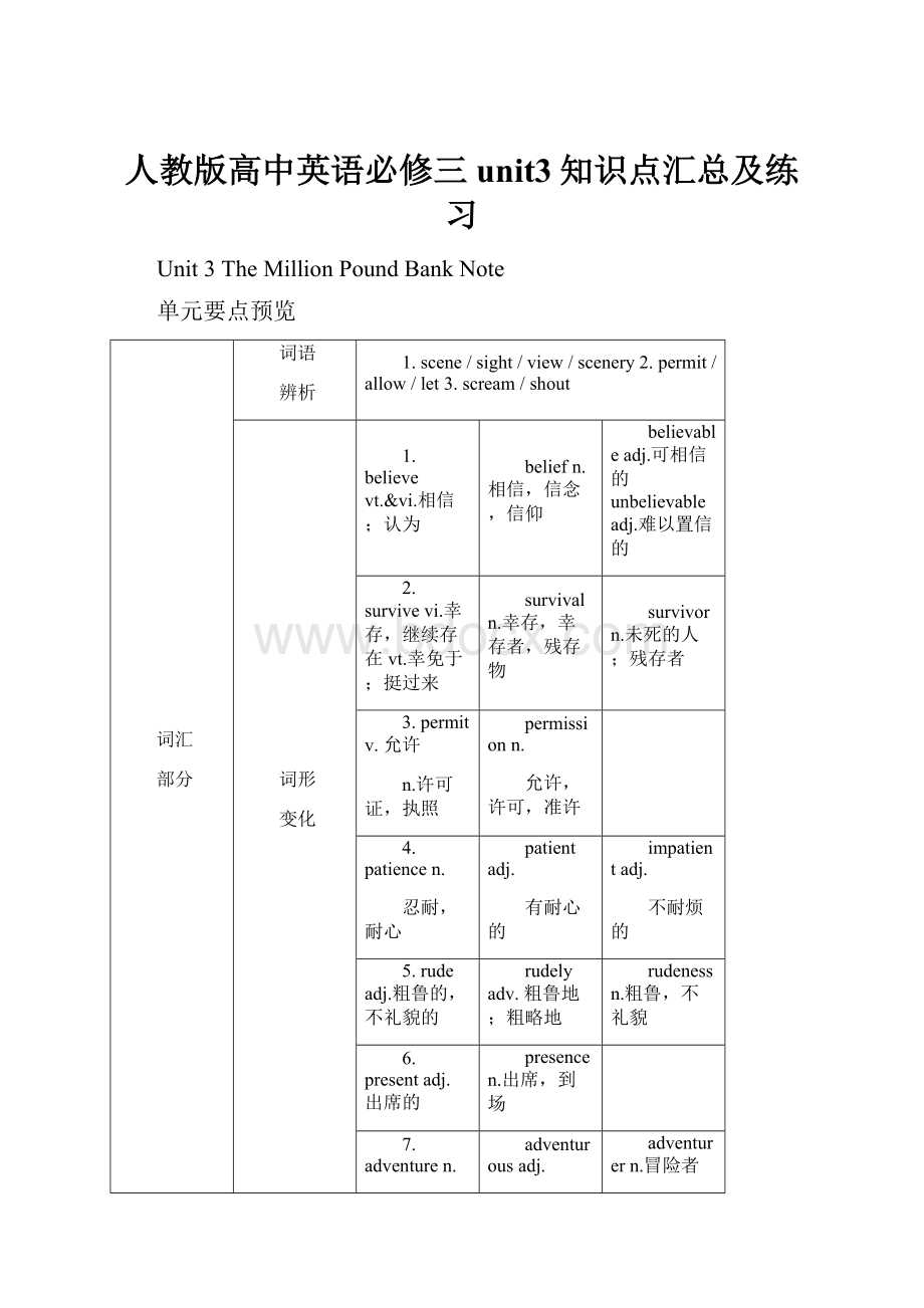 人教版高中英语必修三unit3知识点汇总及练习.docx