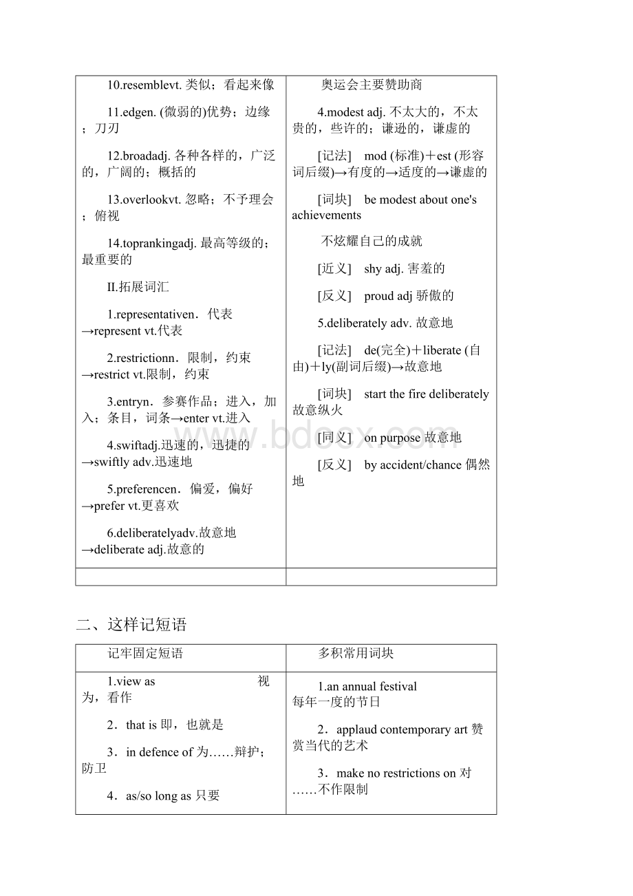 18学年高中英语Unit4FilmsandfilmeventsSectionⅡWelcometotheunit.docx_第2页