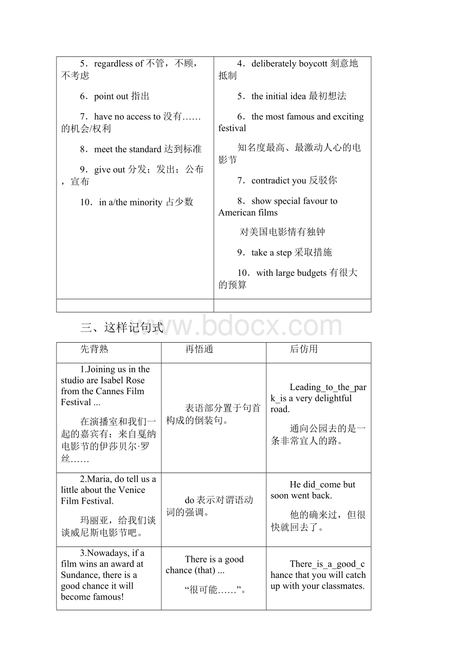 18学年高中英语Unit4FilmsandfilmeventsSectionⅡWelcometotheunit.docx_第3页