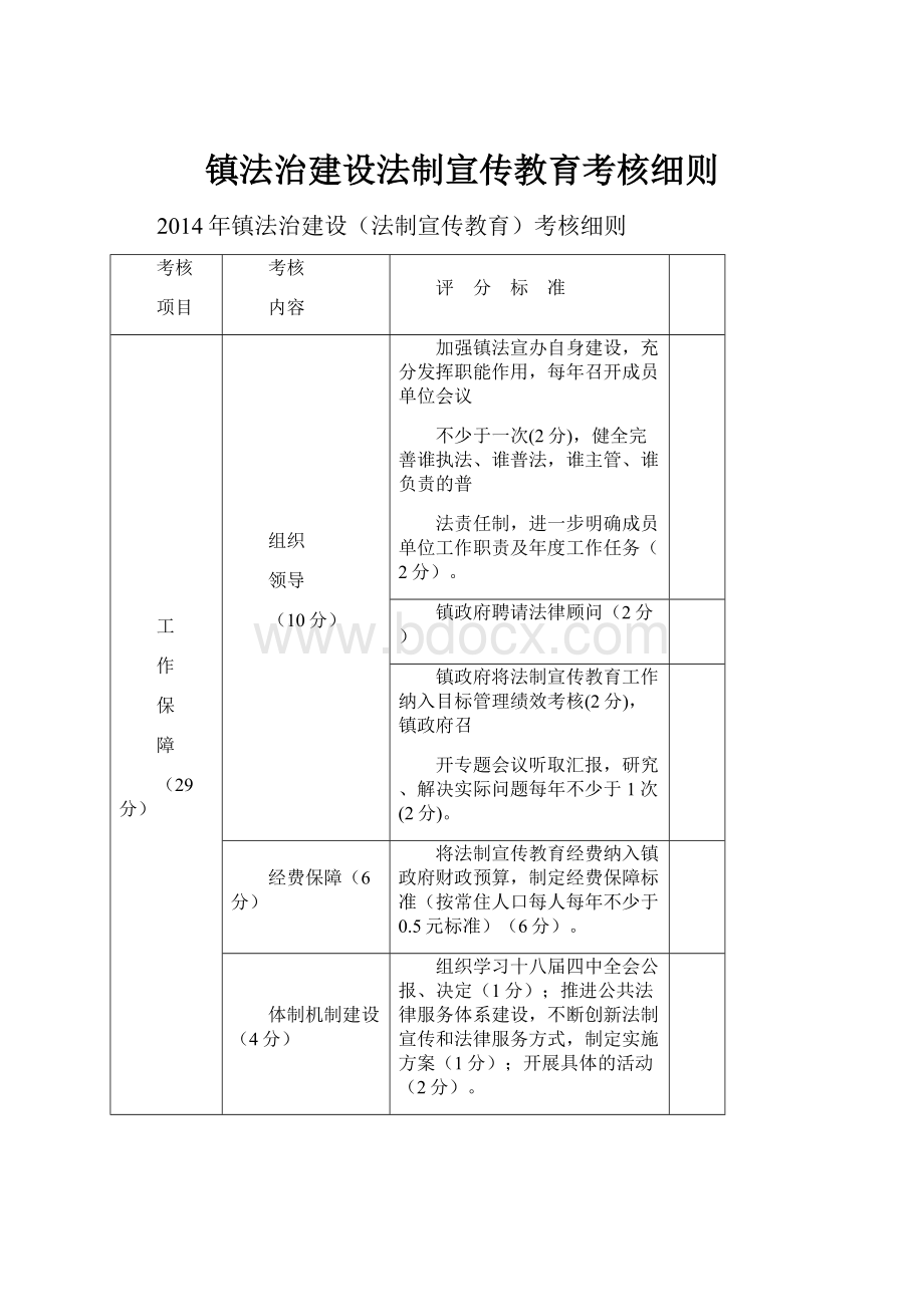 镇法治建设法制宣传教育考核细则.docx_第1页