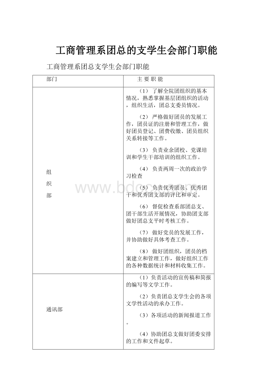 工商管理系团总的支学生会部门职能.docx