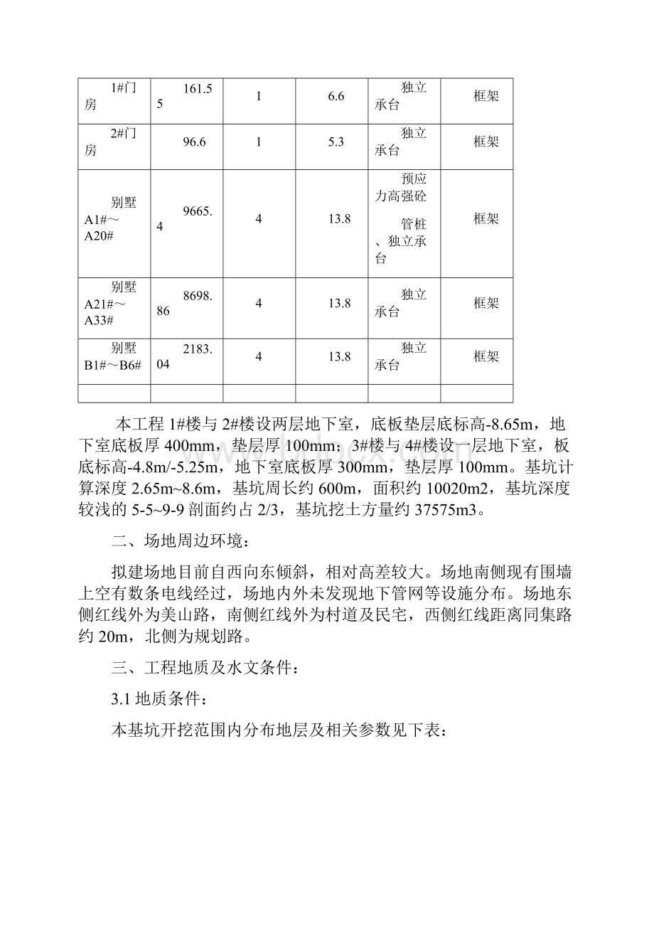 住宅楼深基坑工程施工方案.docx_第2页