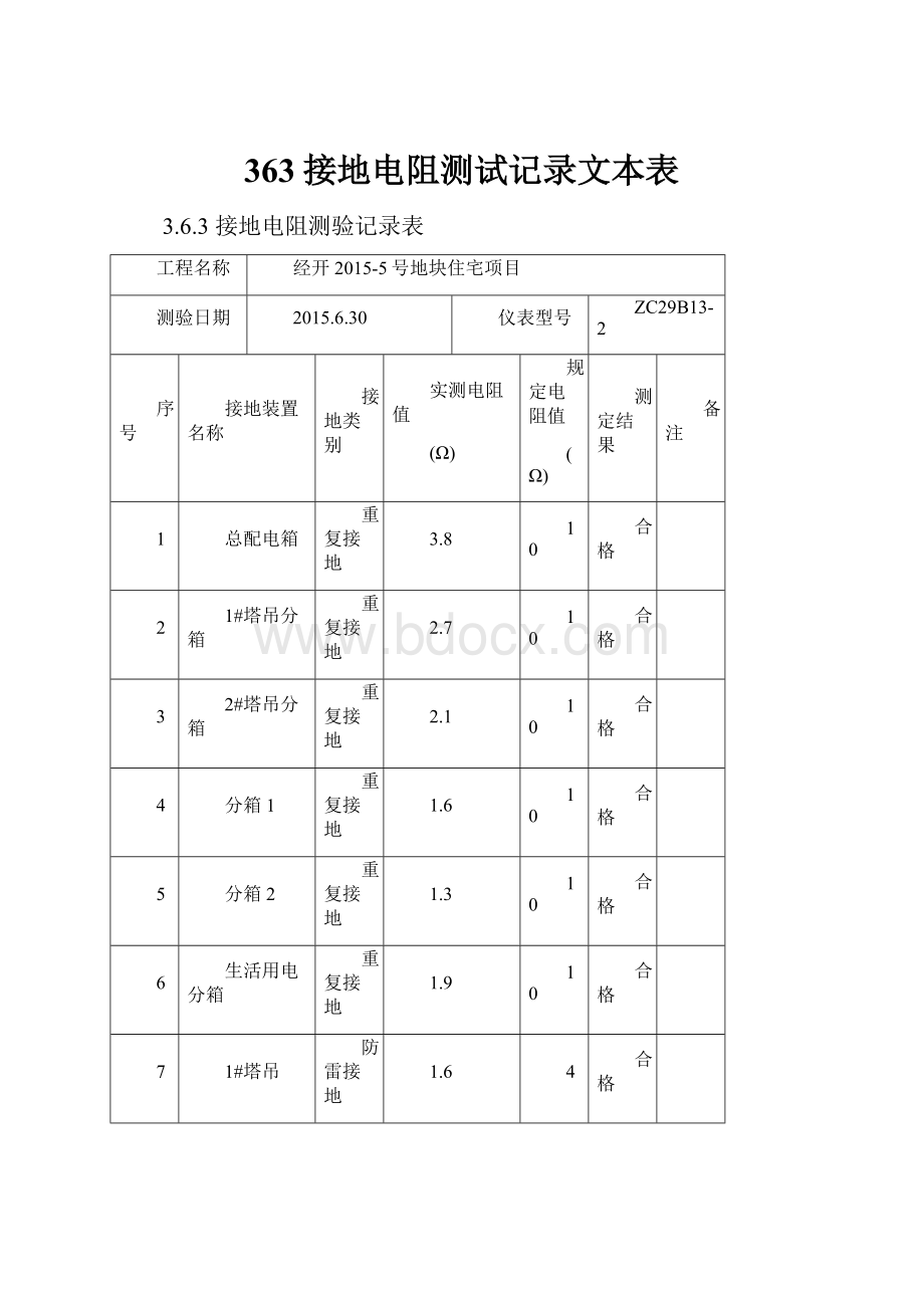 363接地电阻测试记录文本表.docx_第1页