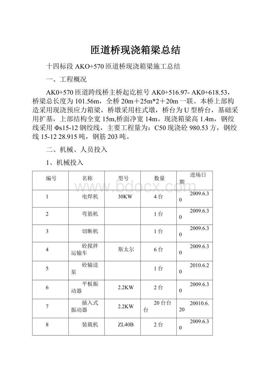 匝道桥现浇箱梁总结.docx