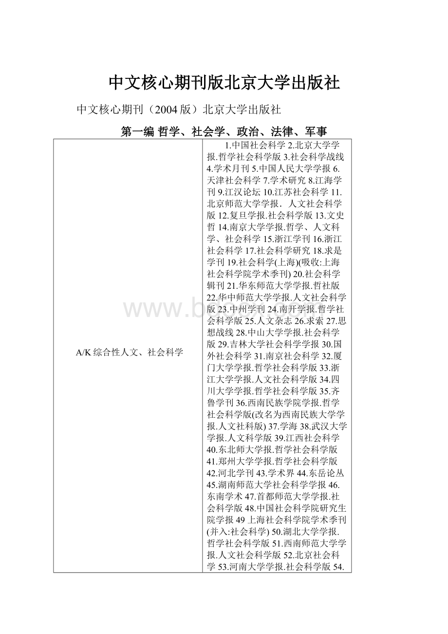 中文核心期刊版北京大学出版社.docx_第1页