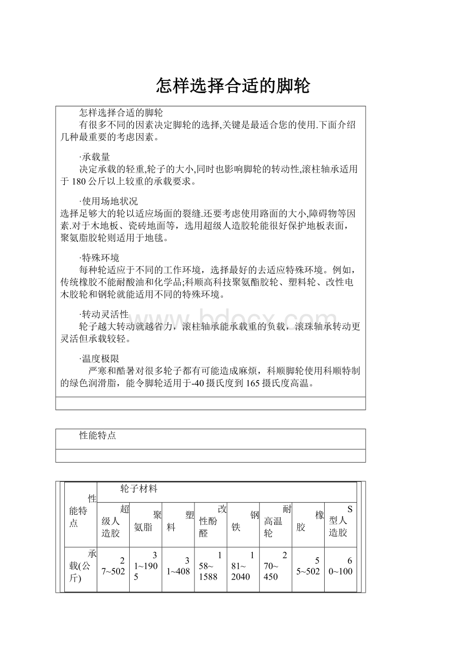 怎样选择合适的脚轮.docx_第1页