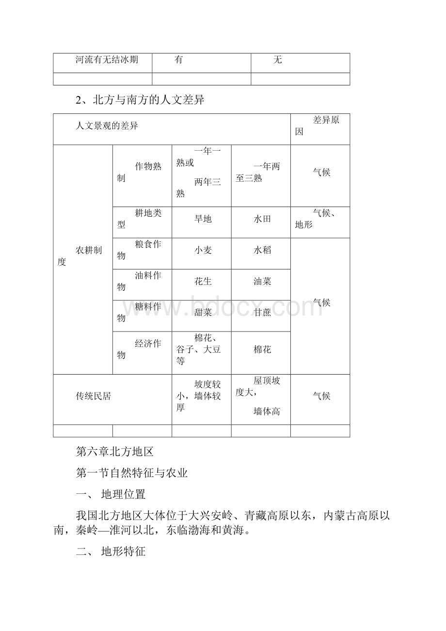 人教版八年级地理下册知识点归纳汇总.docx_第3页