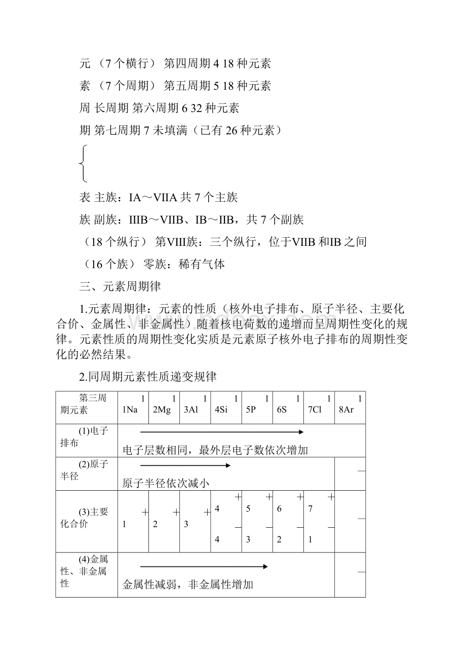 高中化学必修二第一至四章知识点和习题含答案.docx_第3页