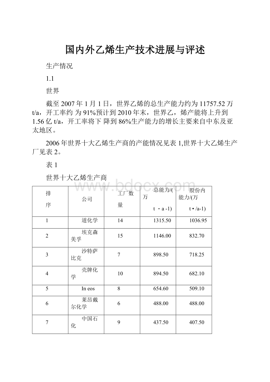 国内外乙烯生产技术进展与评述.docx