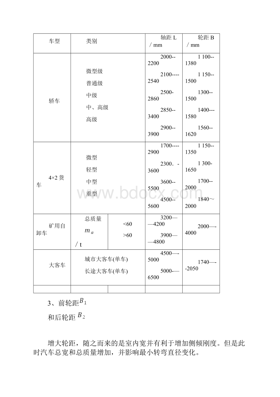 汽车主要参数的选择.docx_第3页