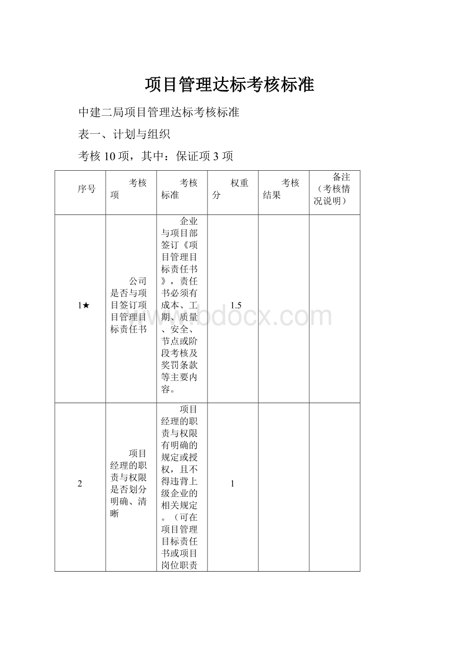 项目管理达标考核标准.docx