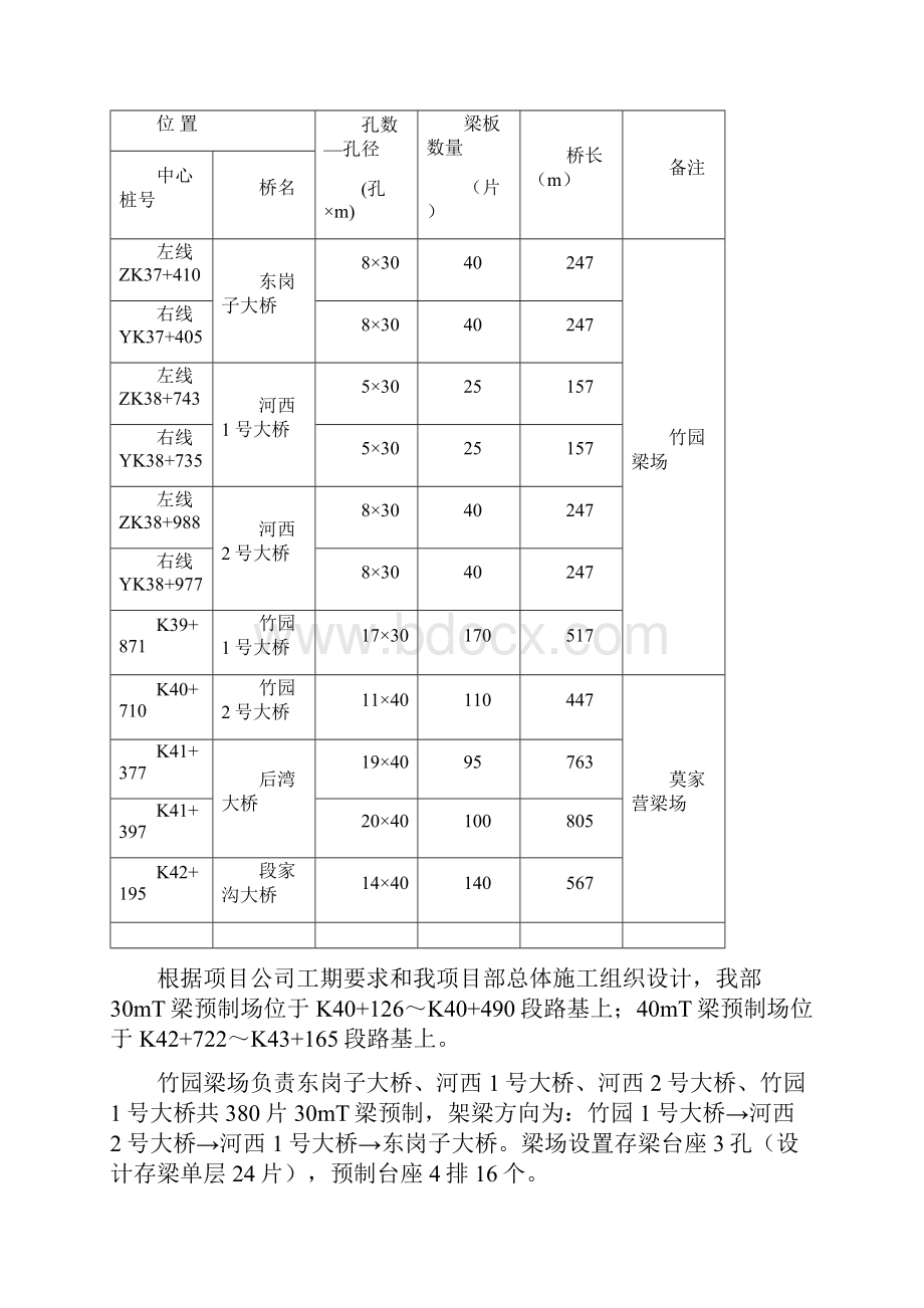 桥梁T梁架设作业指导书.docx_第3页