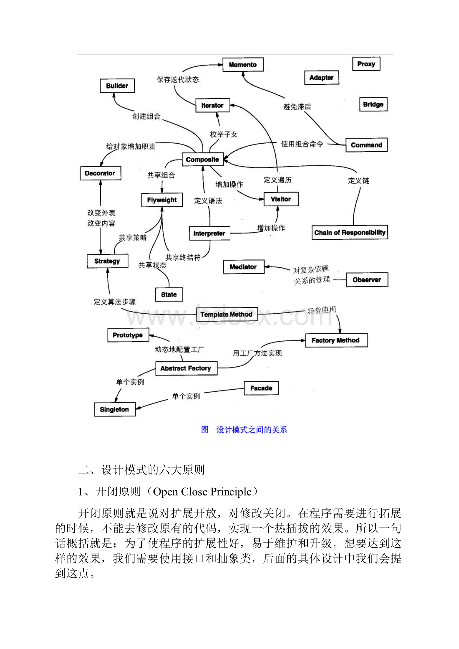 设计模式 Java语言.docx_第2页