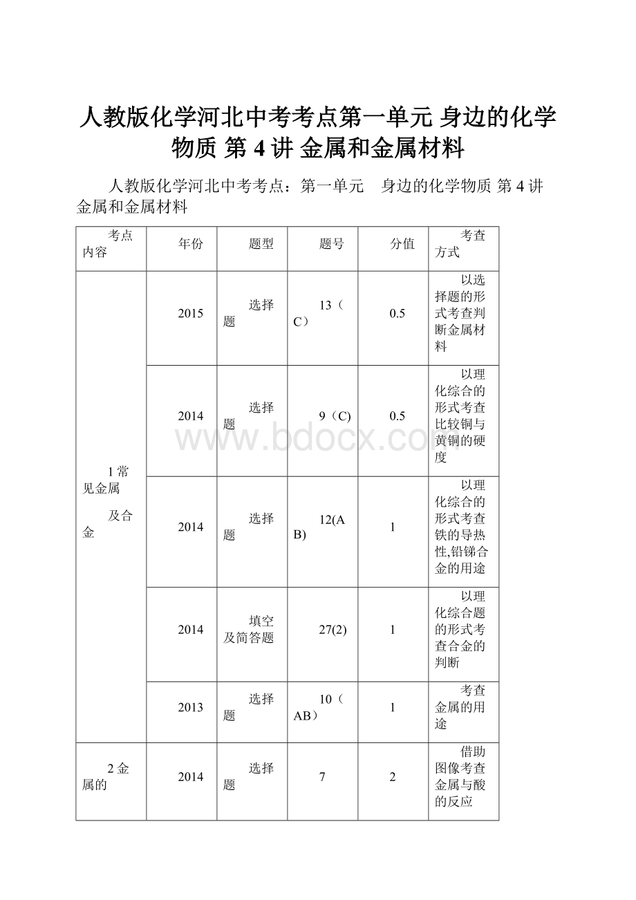 人教版化学河北中考考点第一单元 身边的化学物质第4讲金属和金属材料.docx