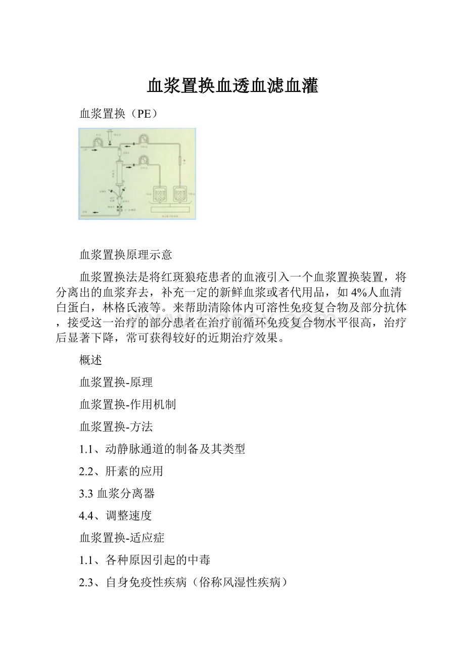 血浆置换血透血滤血灌.docx